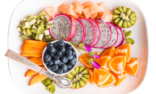  Diet And Eating Habits