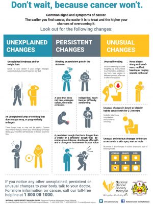 10-early-warning-signs